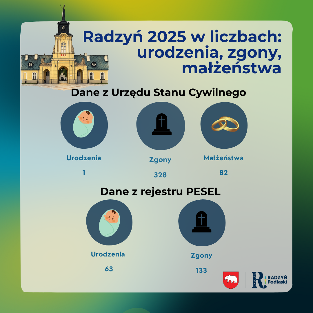 Social Media Size Guide Digital Marketing Instagram Post3